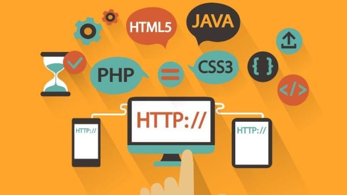 develop HTML, CSS, PHP, Java, SQL