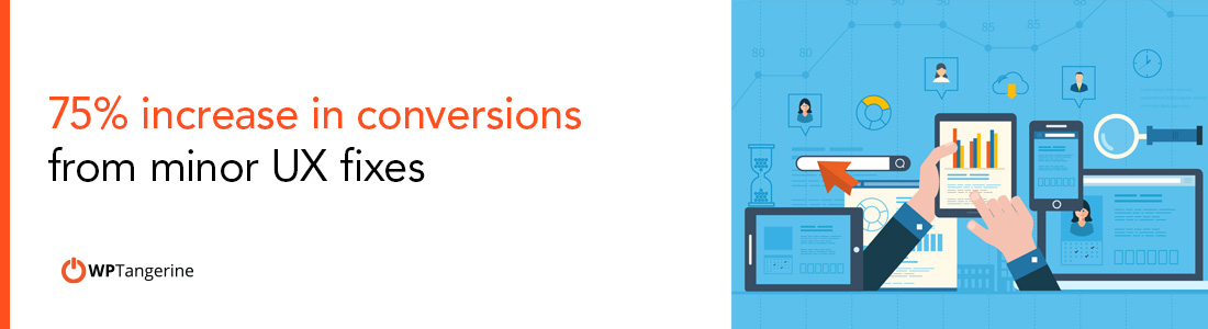 75 Increase in conversions