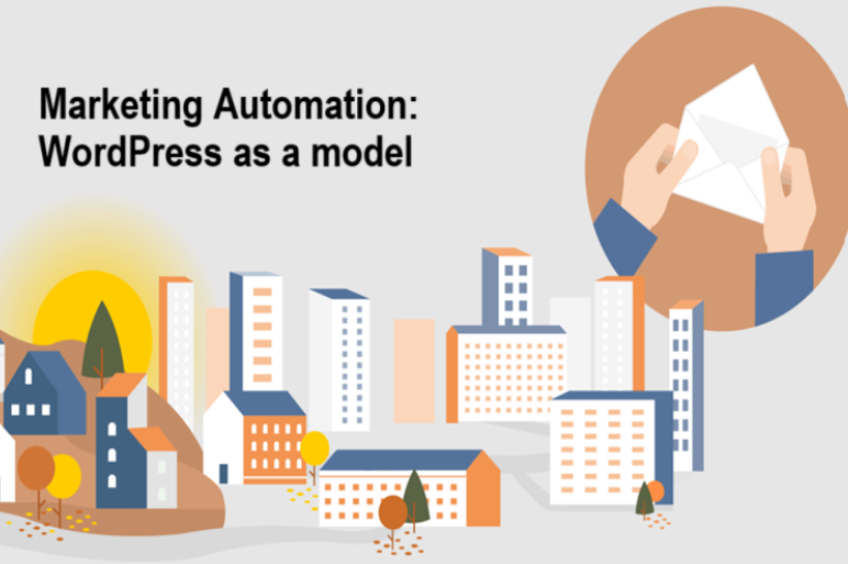 Marketing Automation: WordPress as a Model